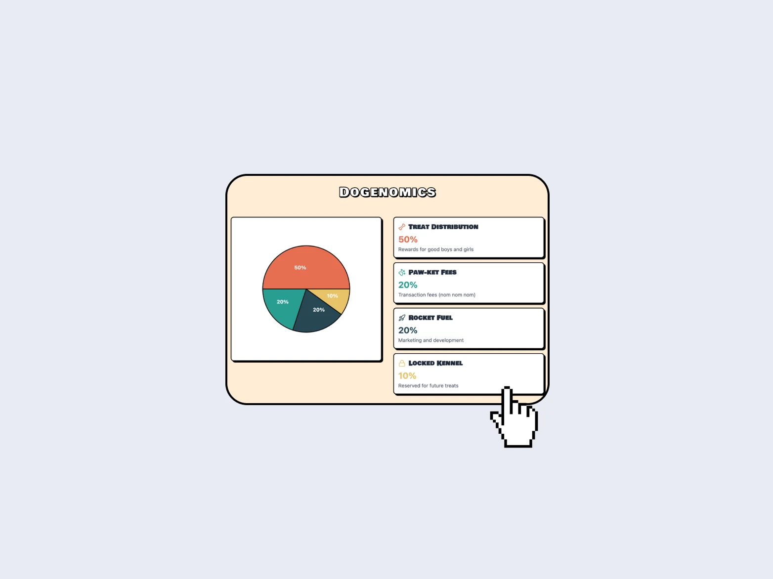 10 Must-Have Features for Meme Coin Websites (2025 Guide)